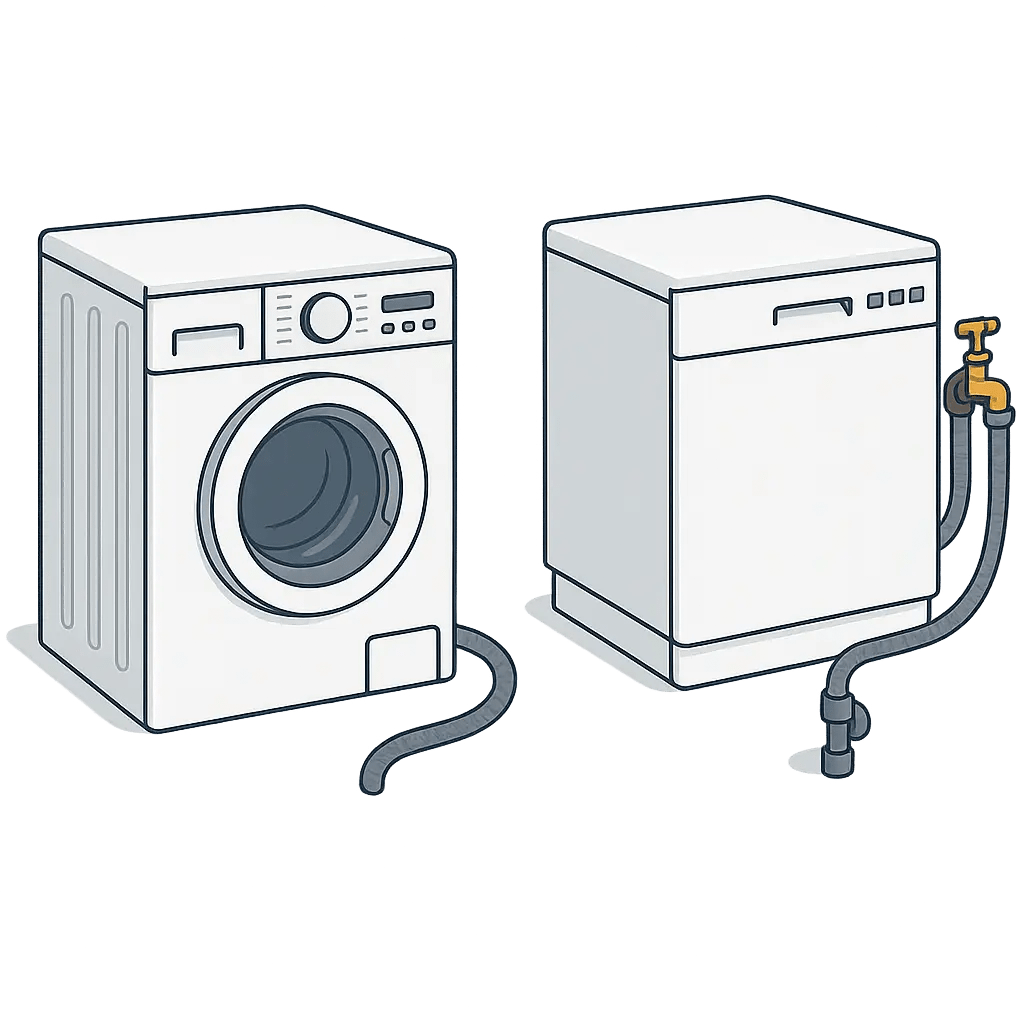 Wasmachine of vaatwasser aansluiten - LoodgieterijAmsterdam.nlAmsterdam